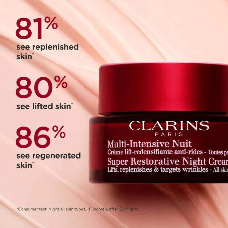 Clarins Super Restorative Night Cream 50ml