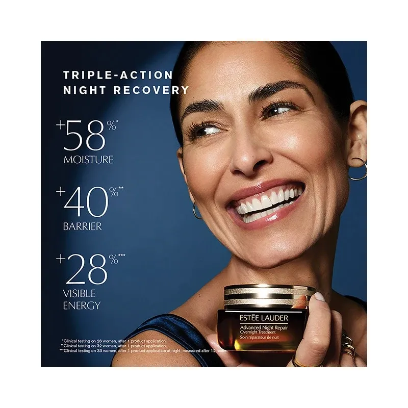 Estée Lauder Advanced Night Repair Overnight Treatment