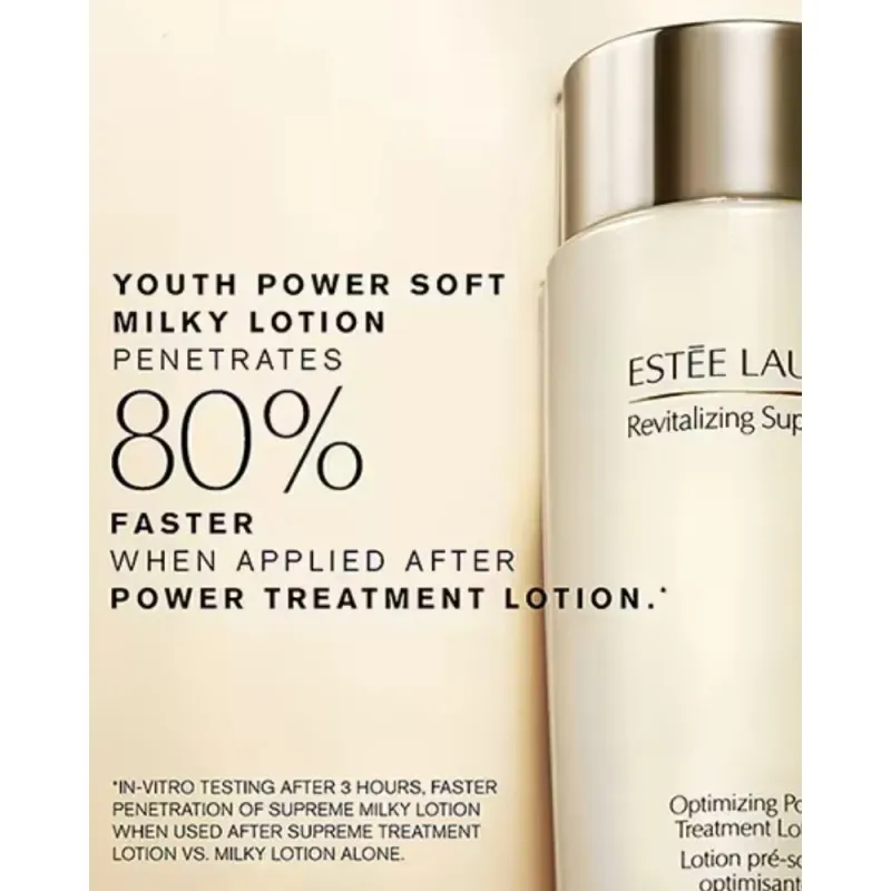 Estée Lauder Revitalizing Supreme+ Optimizing Power Treatment Lotion 200ml