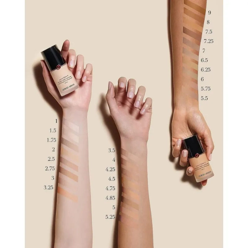 Giorgio Armani Power Fabric+ Foundation 30ml - 2