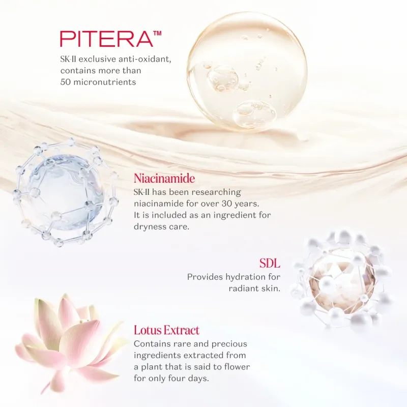 SK-II GenOptics Infinitaura Gel Cream 50g
