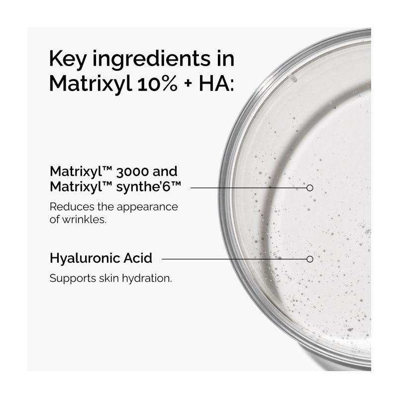 The Ordinary Matrixyl 10% + HA 30mL