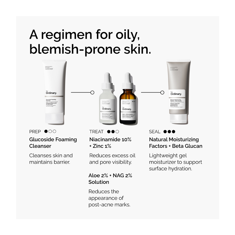 The Ordinary Niacinamide 10% + Zinc 1% 30mL