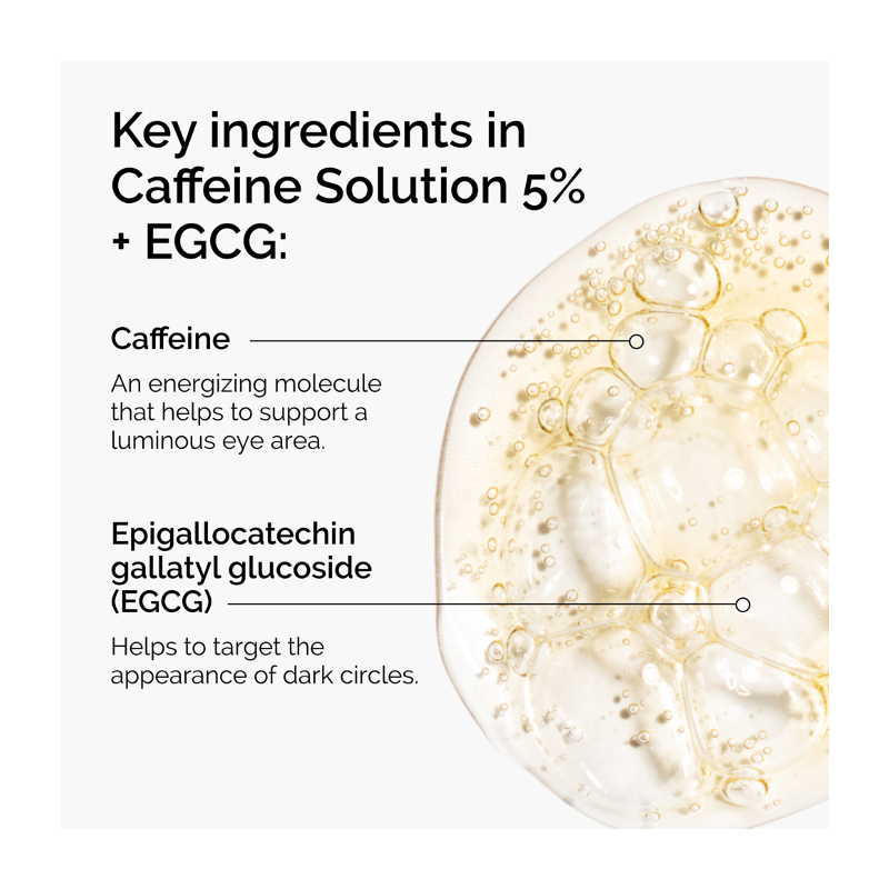 The Ordinary Caffeine Solution 5% + EGCG Eye Serum 30mL