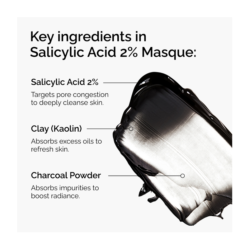 The Ordinary Salicylic Acid 2% Masque 50mL