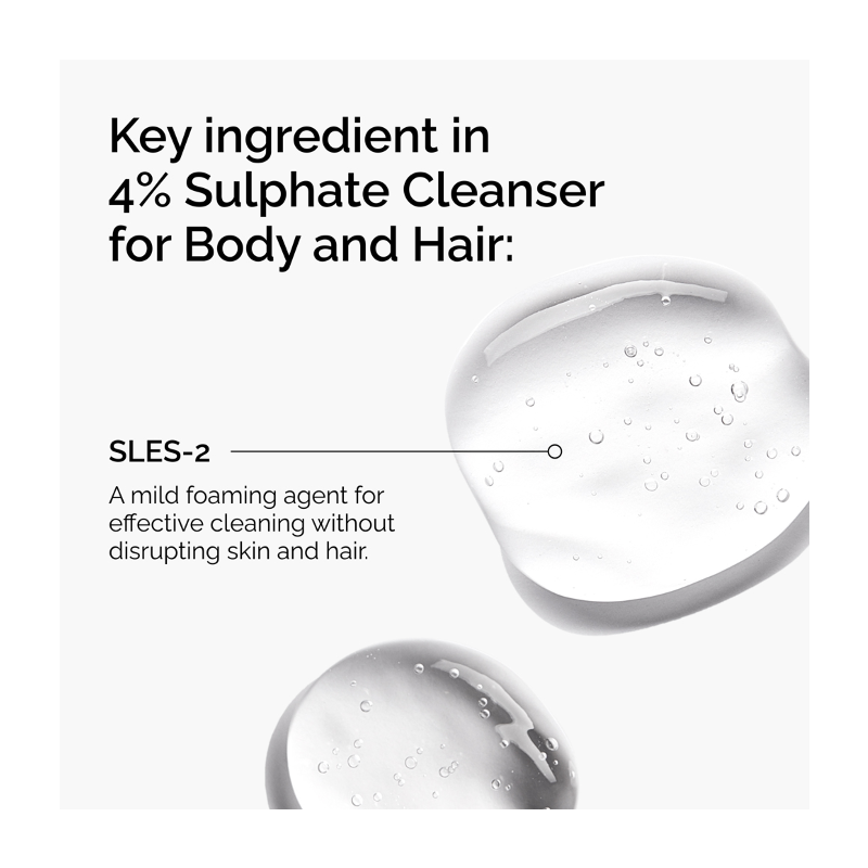 The Ordinary Sulphate 4% Cleanser for Body and Hair 240mL