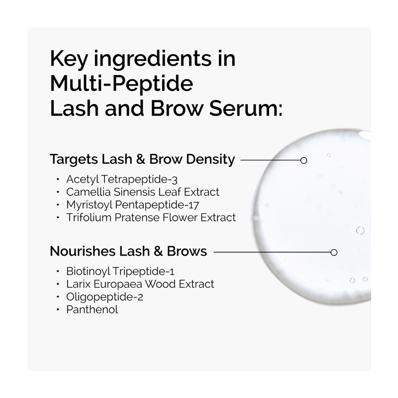 The Ordinary Multi-Peptide Lash and Brow Serum 5mL