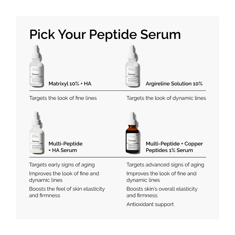 The Ordinary Multi-Peptide + HA Serum 30mL