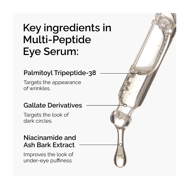 The Ordinary Multi-Peptide Eye Serum 15mL