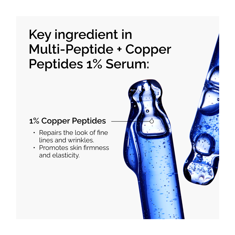 The Ordinary Multi-Peptide + Copper Peptides 1% Serum 30mL
