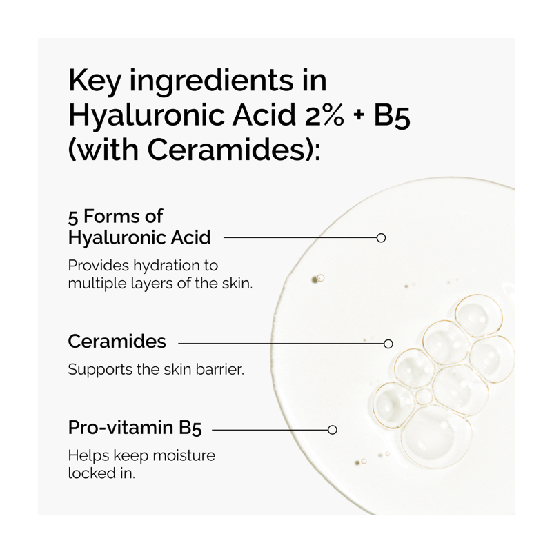 The Ordinary Hyaluronic Acid 2% + B5 (with Ceramides) 60mL