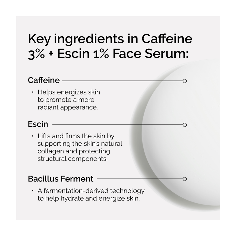The Ordinary Caffeine 3% + Escin 1% Face Serum 30mL