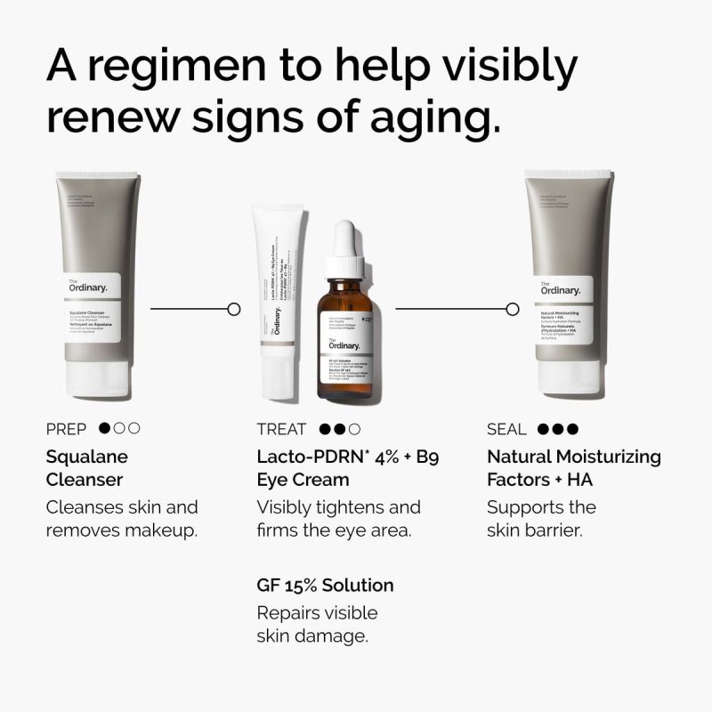 Lacto-PDRN* 4% + B9 Eye Cream 15ml