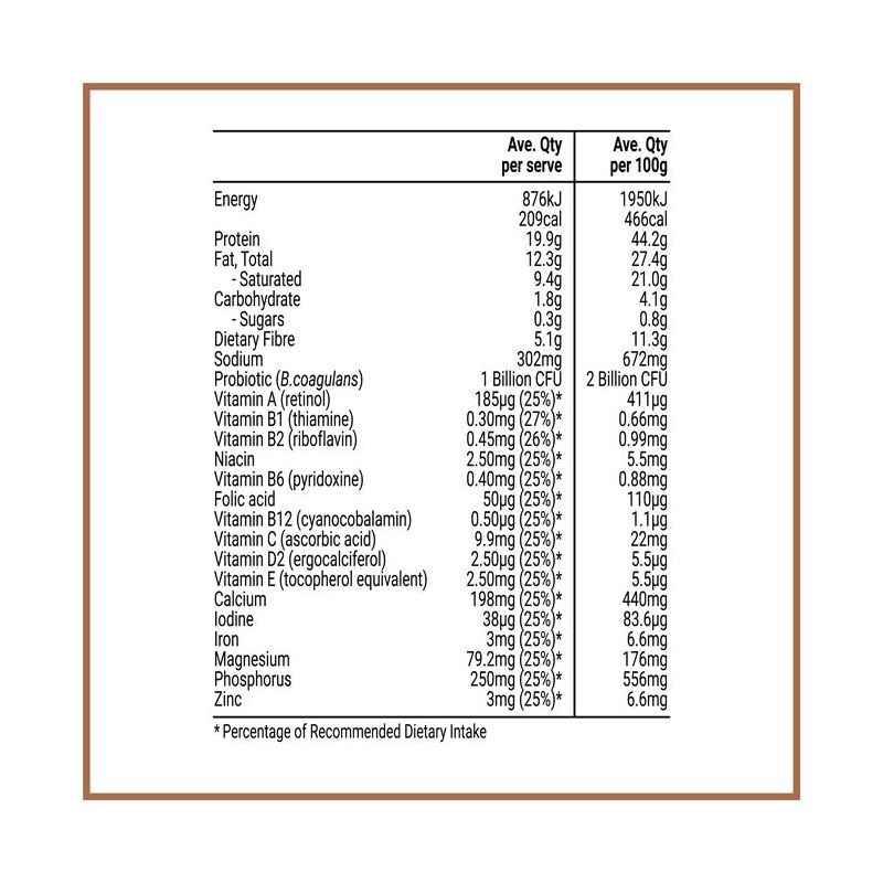 Melrose Health Ignite Keto MCT Meal Replacement Double Chocolate 450g