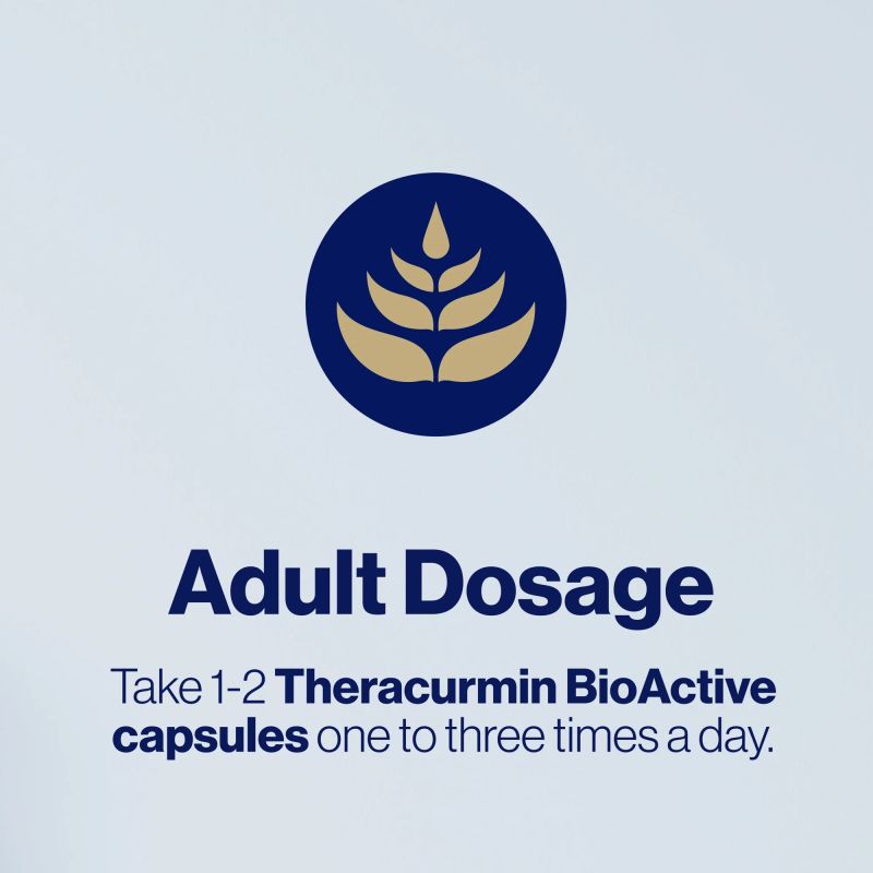 BioCeuticals Theracurmin BioActive 60 Capsules