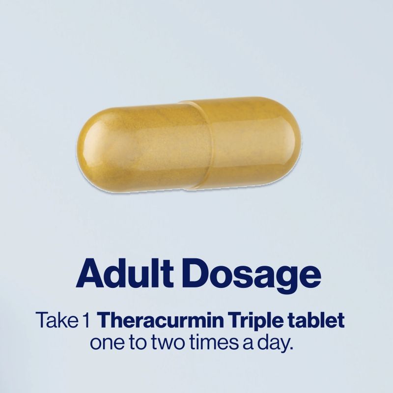 BioCeuticals Theracurmin Triple 30 Capsules