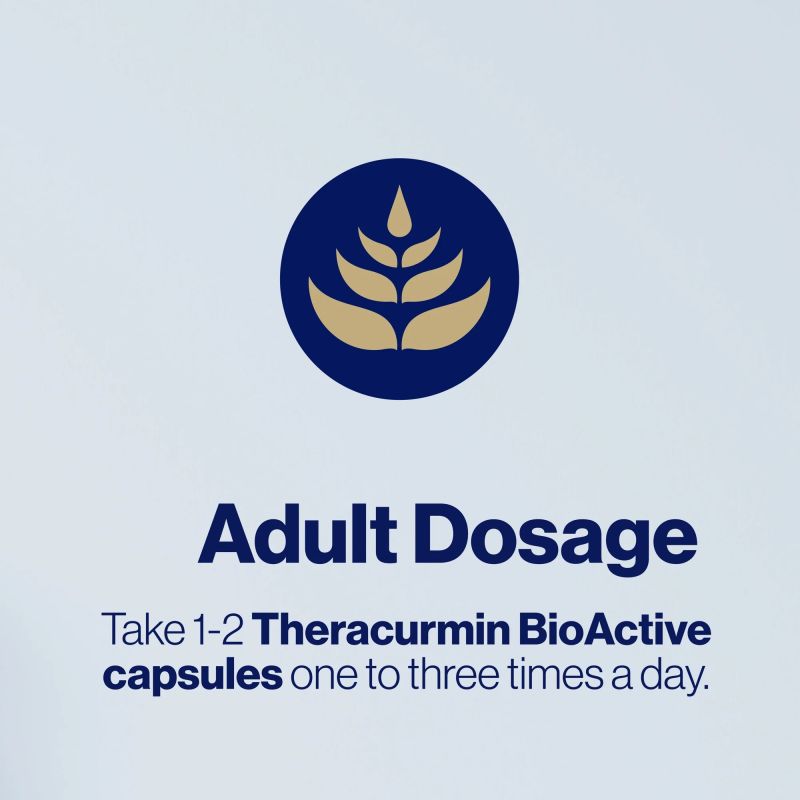 BioCeuticals Theracurmin BioActive 30 Capsules