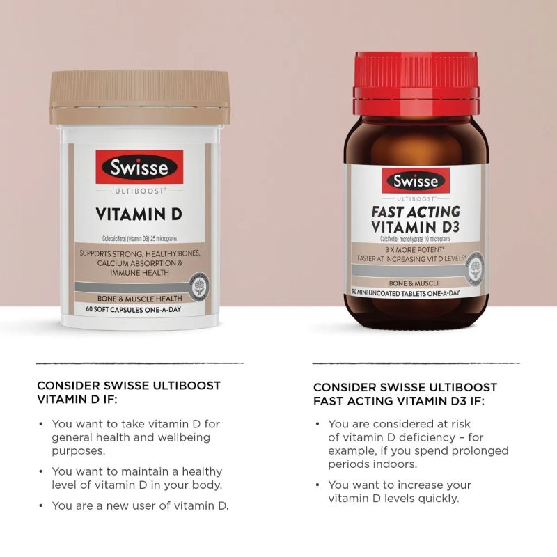 Swisse Ultiboost Fast Acting Vitamin D3 90 Tablets