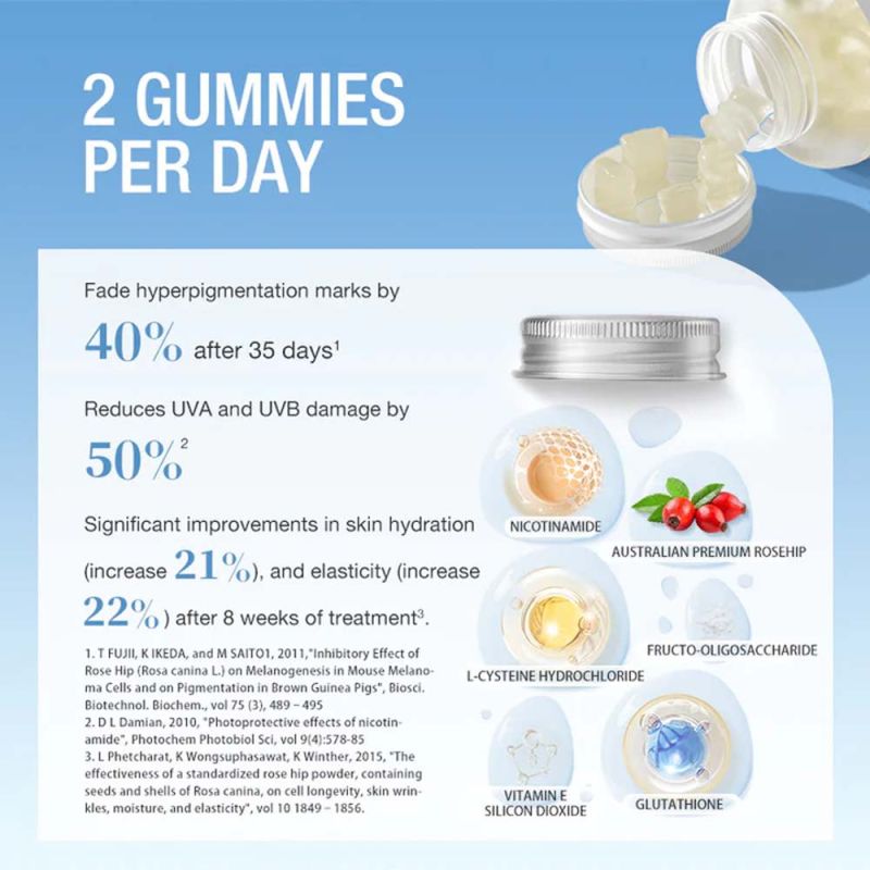 Unichi-Nicotinamide Gummy 60 Gummies