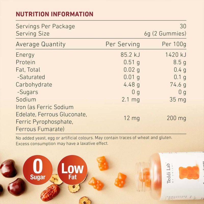Unichi-Rose Iron 60 Gummies