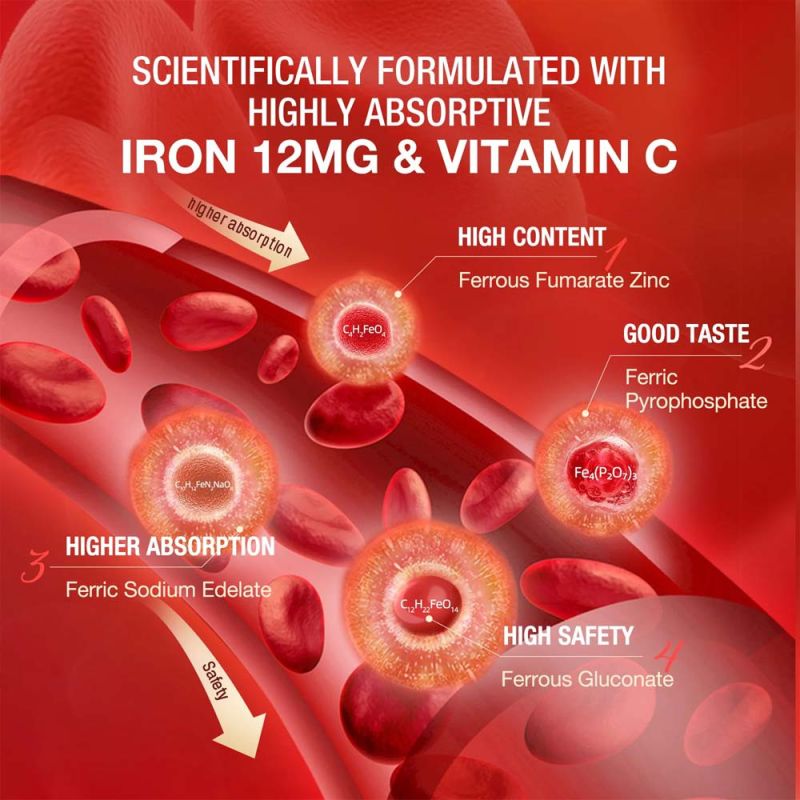 Unichi-Rose Iron 60 Gummies