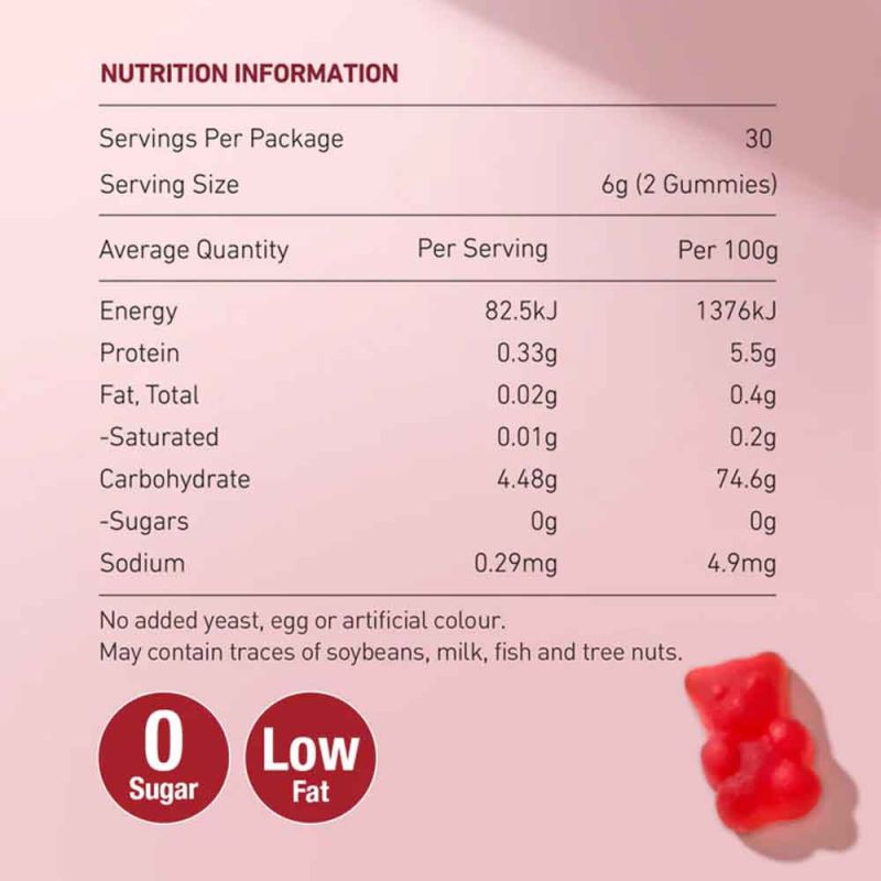 Unichi-Saffron Gummy Pro 60 Gummies