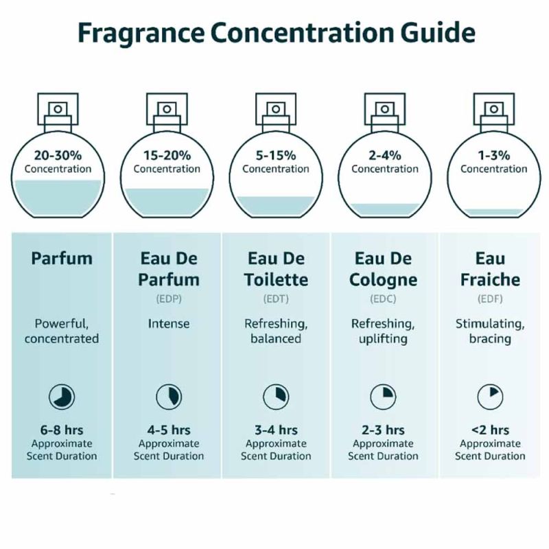 Montblanc-Legend Red Eau De Parfum 50ml