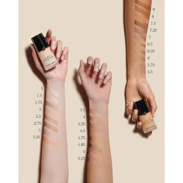 Giorgio Armani Power Fabric+ Foundation - 1