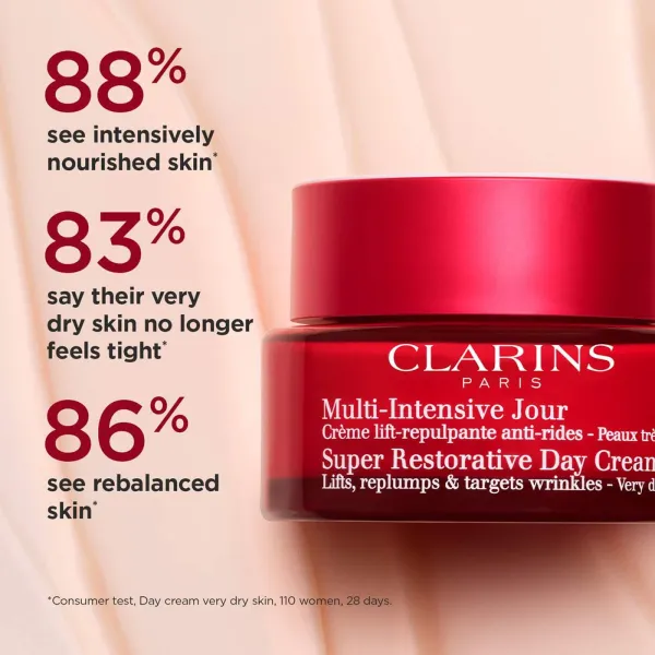 Clarins Super Restorative Day Cream Very Dry Skin 50ml