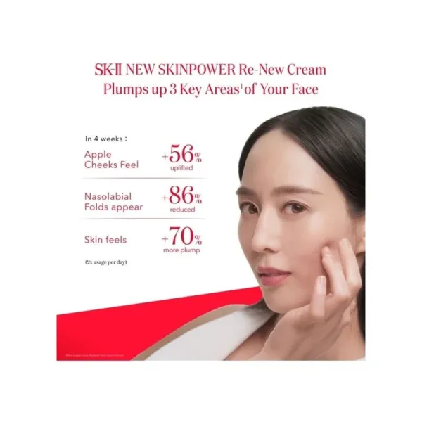 SK-II SKINPOWER Re-New Cream 80g