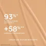 Clarins Skin Illusion Foundation 110 30ml