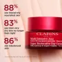 Clarins Super Restorative Day Cream Very Dry Skin 50ml