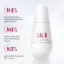 SK-II GenOptics Advanced Spot Essence 50ml