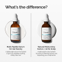 The Ordinary Multi-Peptide Serum for Hair Density 60mL