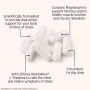 Nutra-Life L-Theanine + Magnesium 60 Capsules