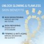 Unichi-Nicotinamide Gummy 60 Gummies